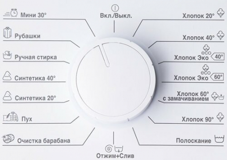 Фото Стиральная машина 5,0кг 36см Beko WRS5511BWW