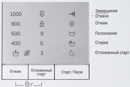 Фото Стиральная машина 5,0кг 36см Beko WRS5511BWW