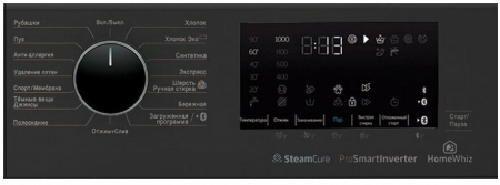 Фото Стиральная машина 6,5кг 44см Beko WSPE6H616W (инвертор)